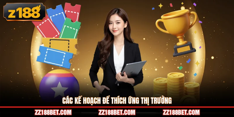 Các kế hoạch để thích ứng thị trường